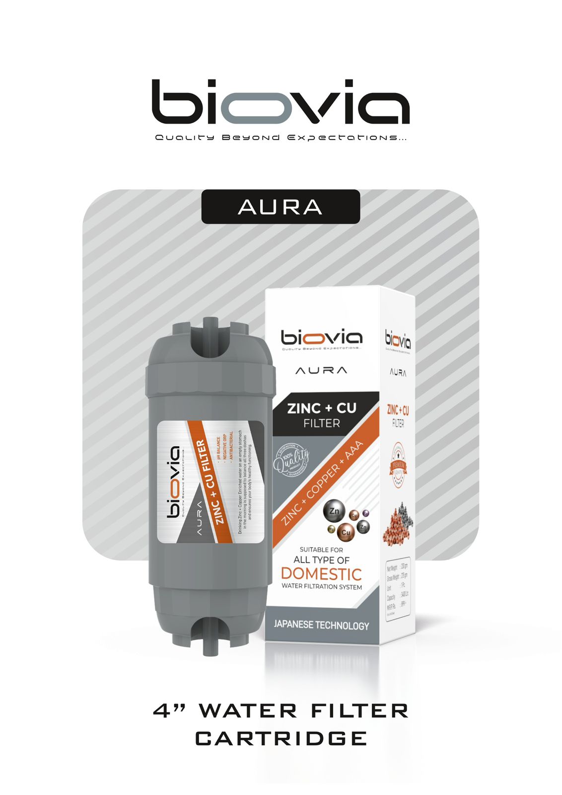 Aura Purification System